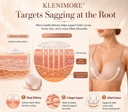 🔥🥇KLENIMORE® Targeted Breast Enhancement Advanced Nano Microneedle Patch