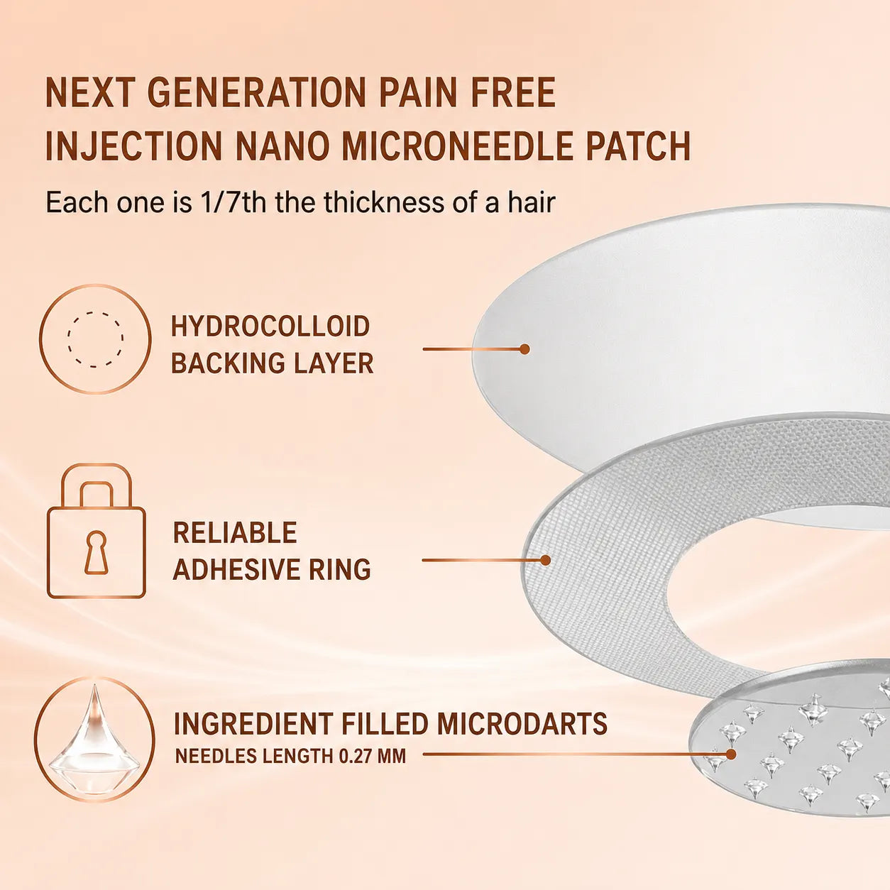 🔥🥇KLENIMORE® Targeted Breast Enhancement Advanced Nano Microneedle Patch